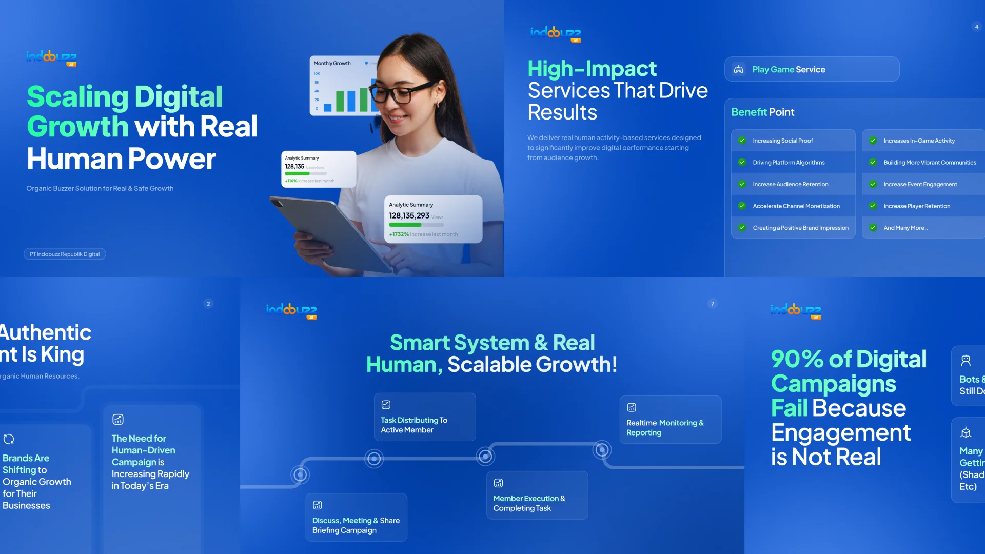 Portfolio pitch deck digital marketing
